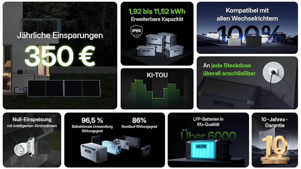 Hoymiles HiBattery 1920 AC Speicher Ansicht 6