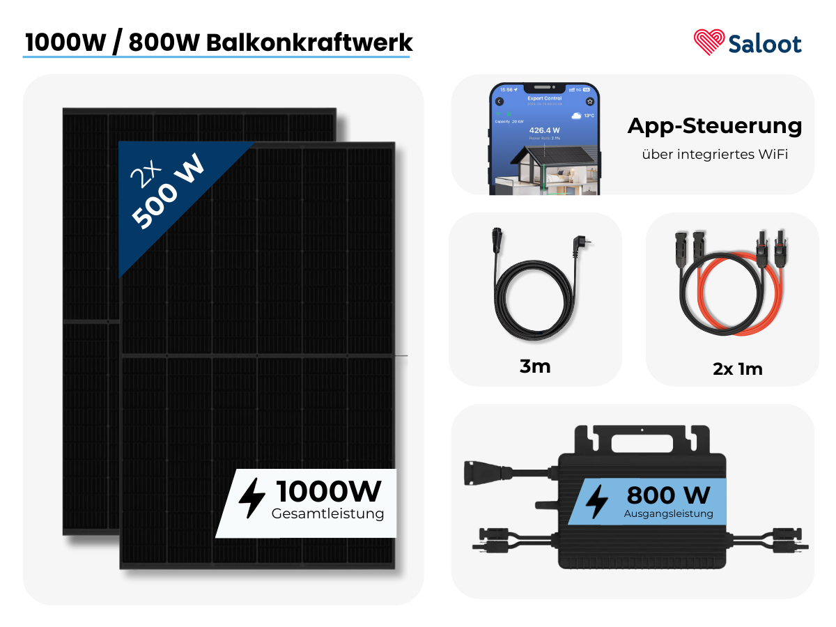 1000 W / 800 W Balkonkraftwerk Komplettset mit bifazialen 500 Watt Full-Black Modulen & Marstek MST-MI0800 (WiFi)