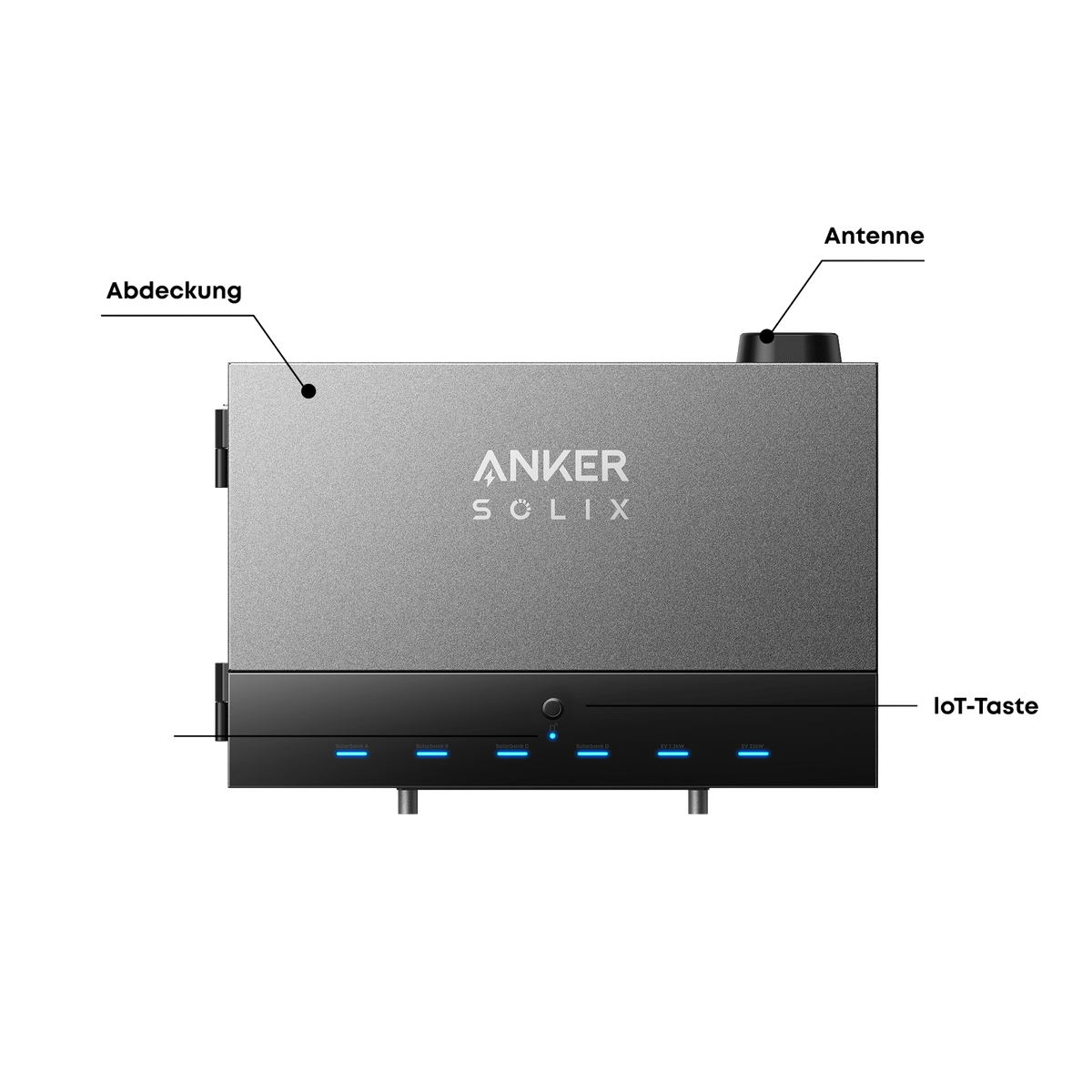 Anker SOLIX Power Dock mit beschrifteten Anschlüssen