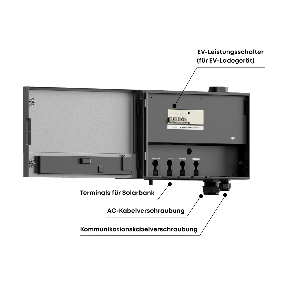 Geöffneter Anker SOLIX Power Dock mit beschriftetem Innenaufbau