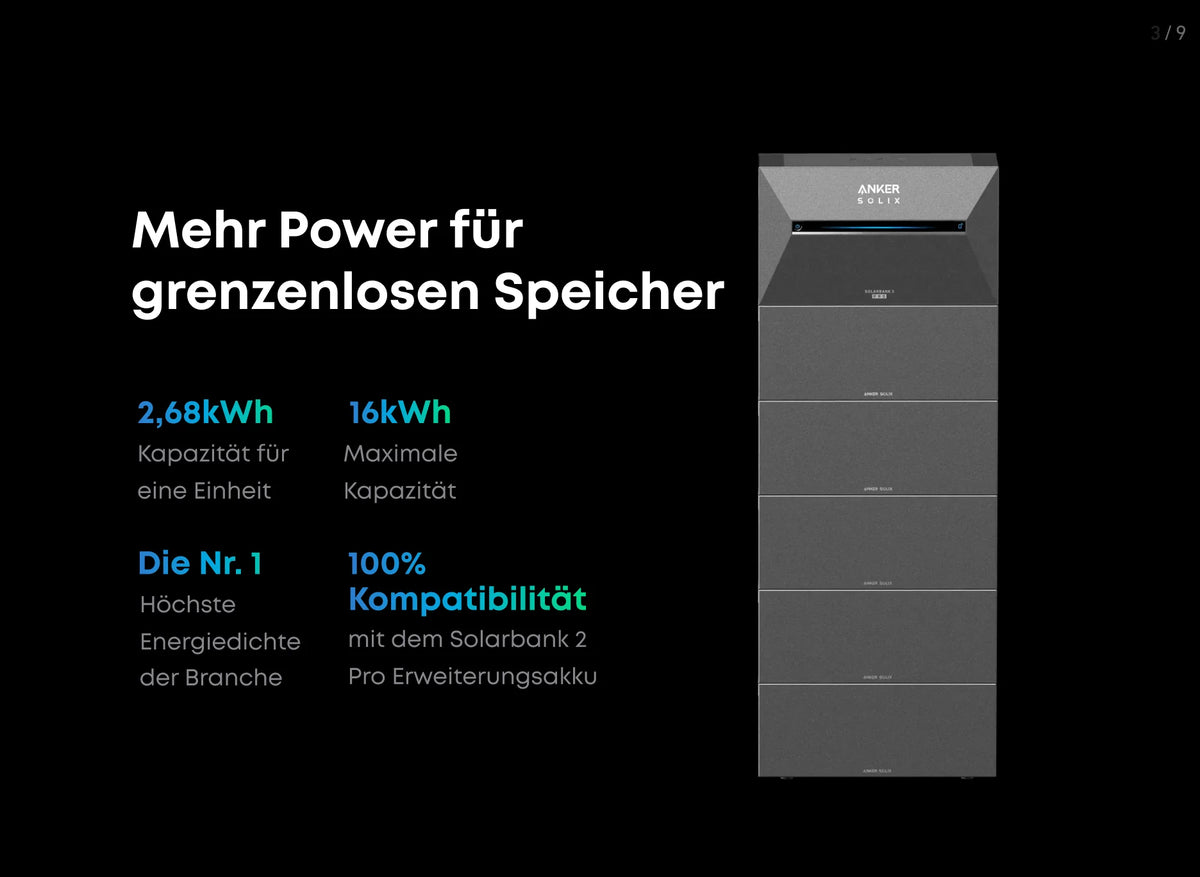 Anker SOLIX Solarbank 3 E2700 Pro Balkonkraftwerk Speicher Ansicht 3