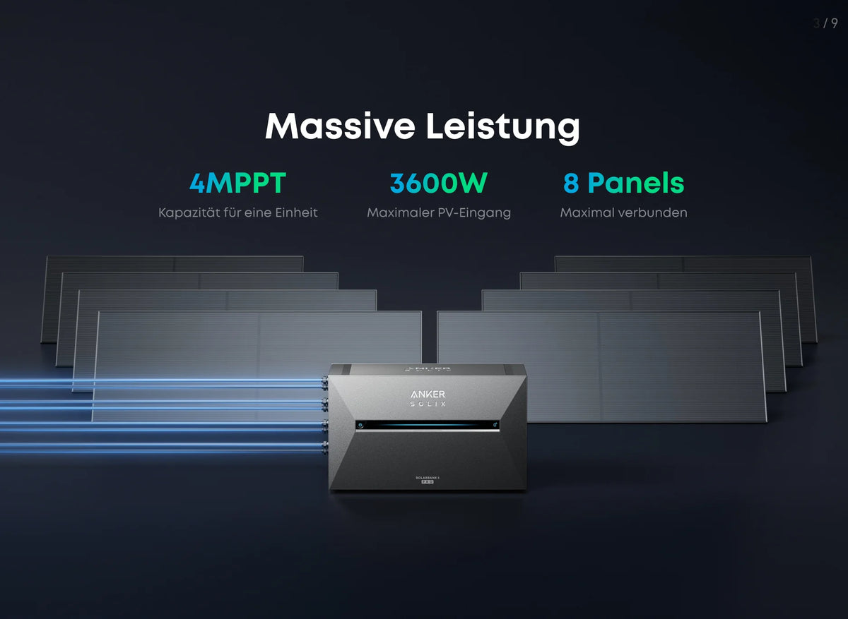 Anker SOLIX Solarbank 3 E2700 Pro Balkonkraftwerk Speicher Ansicht 2