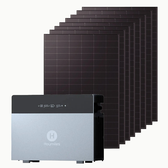 Balkonkraftwerk 4000W mit Speicher Hoymiles HiBattery 4020 X – Set