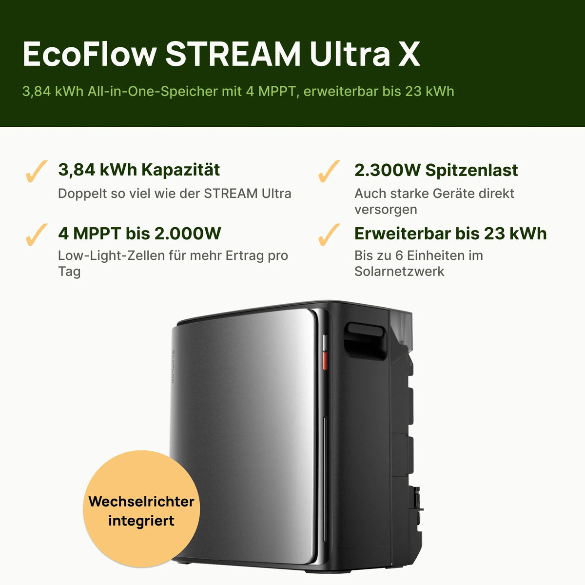 EcoFlow STREAM Ultra X: 3,84 kWh All-in-One-Speicher mit 4 MPPT, erweiterbar bis 23 kWh